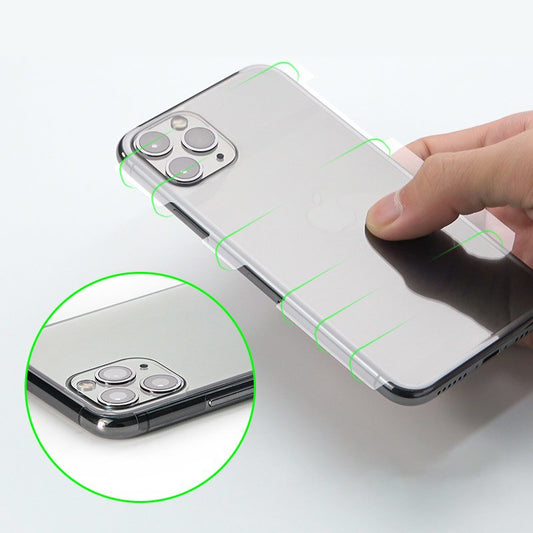 Shark Full Body antibakteriell Selbstheilende 360° Displayfolie Xiaomi Redmi Note8 Pro