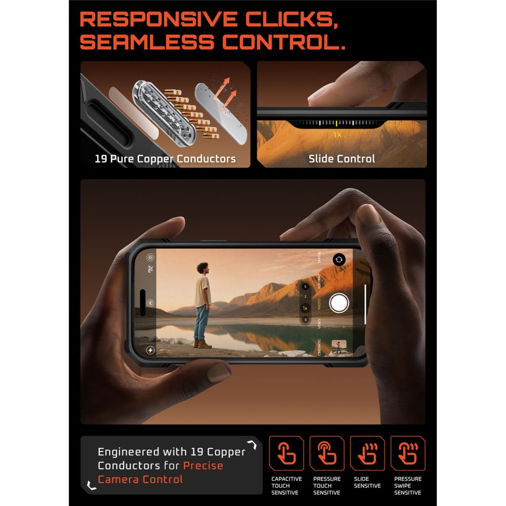 SUPCASE UB Grip Hülle für iPhone 17 Pro Max – MagSafe & MIL-STD-810G