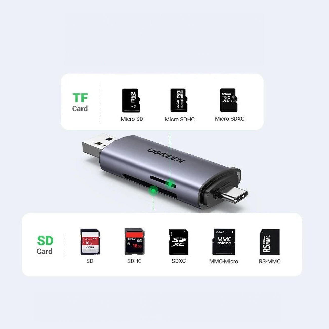 Ugreen OTG 2in1 Lesegerät SD-/Micro-SD-Karten auf USB-A 3.0 USB-C 3.0 (50706)