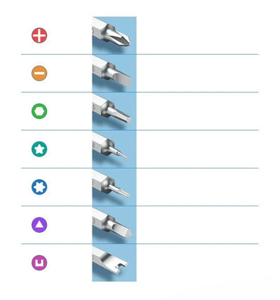 Ugreen 38 in 1 Service magnetisch Stahl Schraubendreher Bits Schraubendreher Set